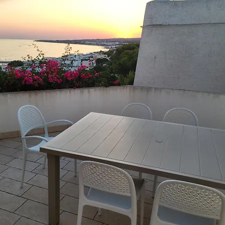 Antonella House
